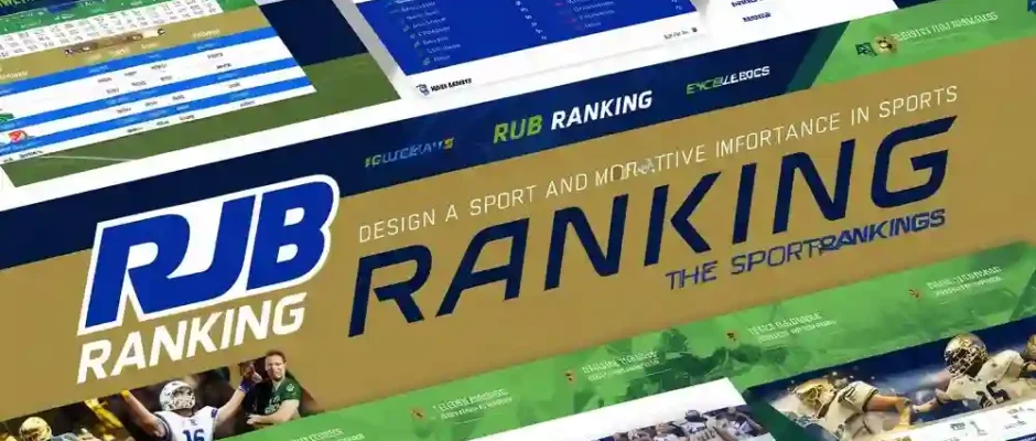 RUB Ranking